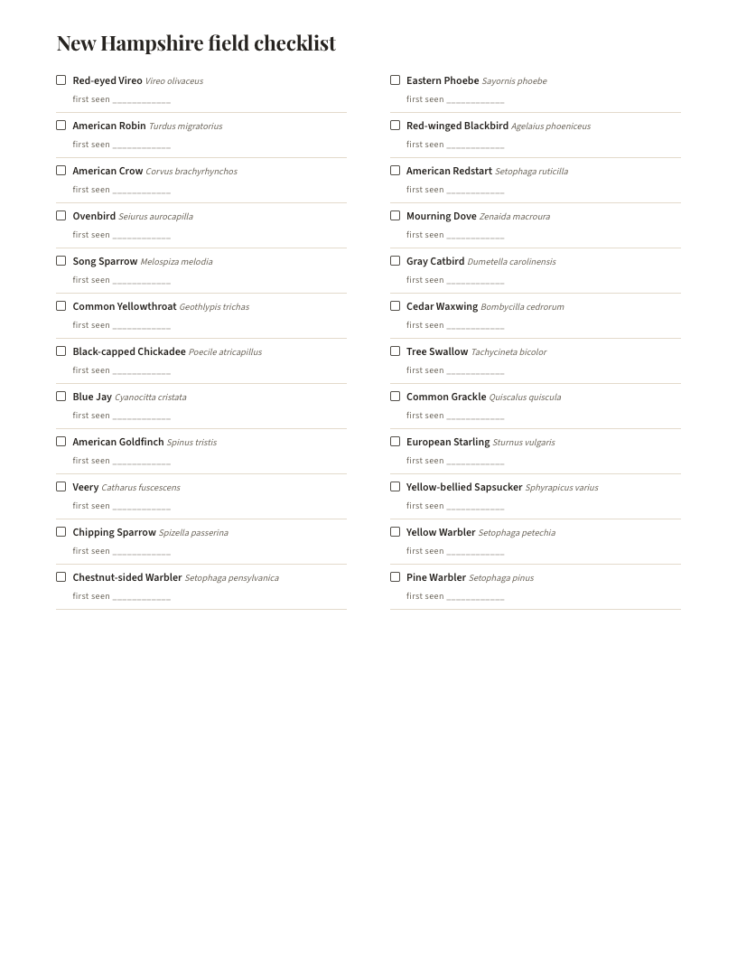 A page from Birds of New Hampshire: New Hampshire field checklist