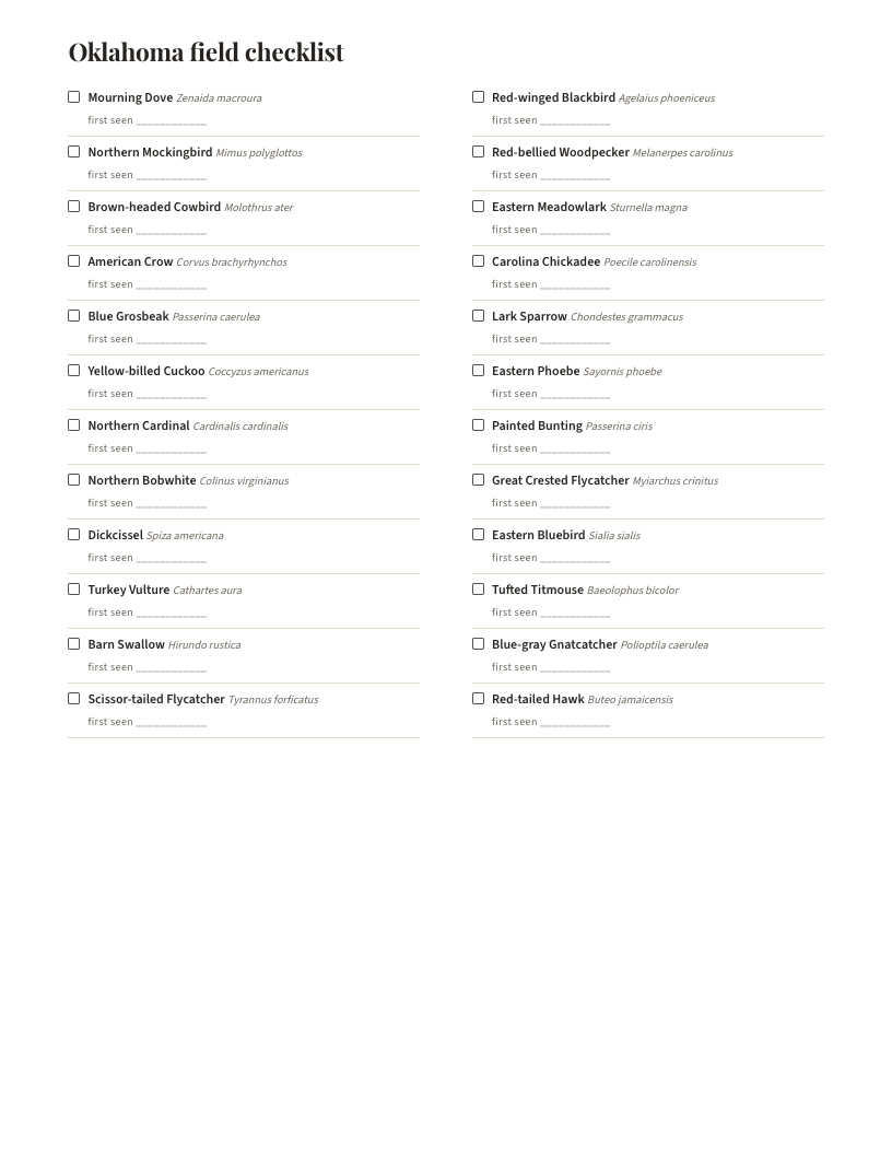 A page from Birds of Oklahoma: Oklahoma field checklist