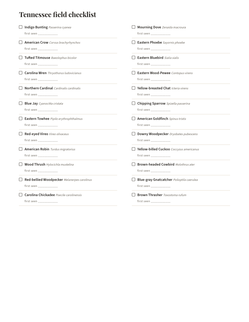 A page from Birds of Tennessee: Tennessee field checklist