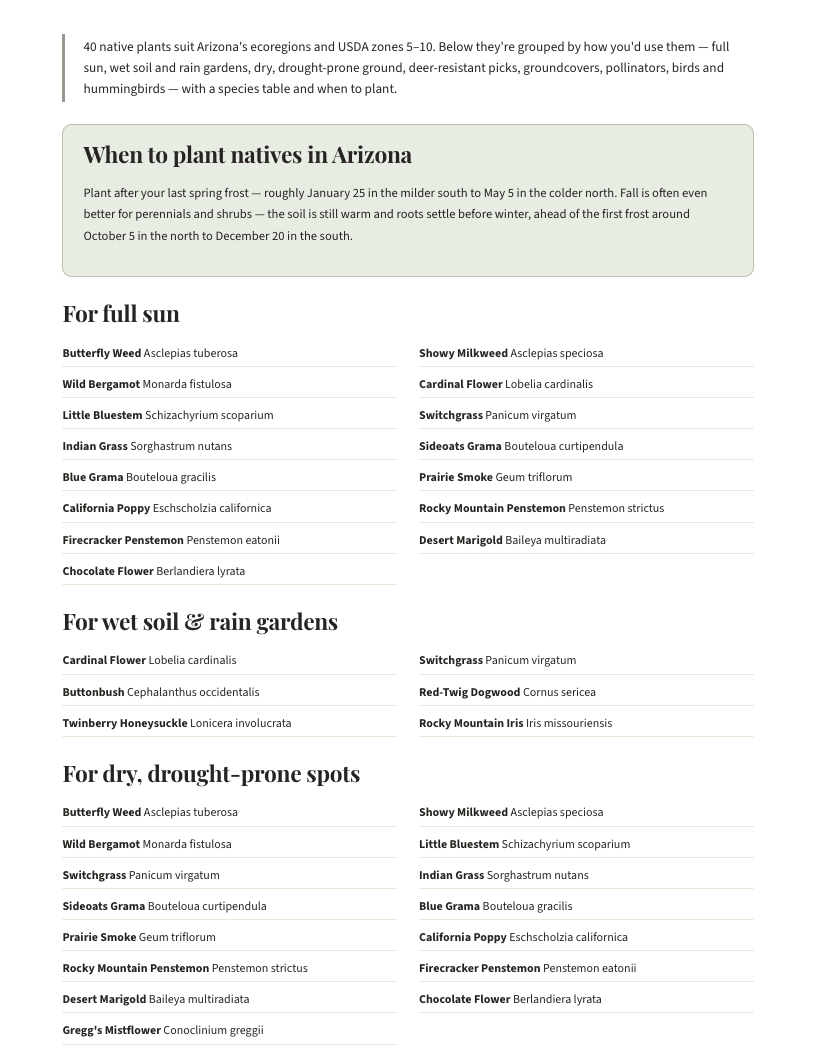 A page from Native Plants of Arizona: When to plant natives in Arizona