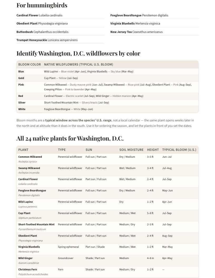 A page from Native Plants of Washington, D.C.: When to plant natives in Washington, D.C. — page 3