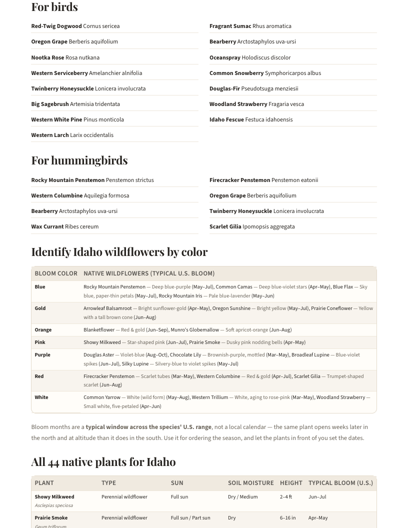 A page from Native Plants of Idaho: When to plant natives in Idaho — page 3