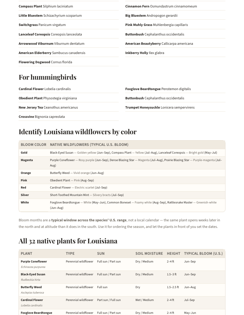 A page from Native Plants of Louisiana: When to plant natives in Louisiana — page 3