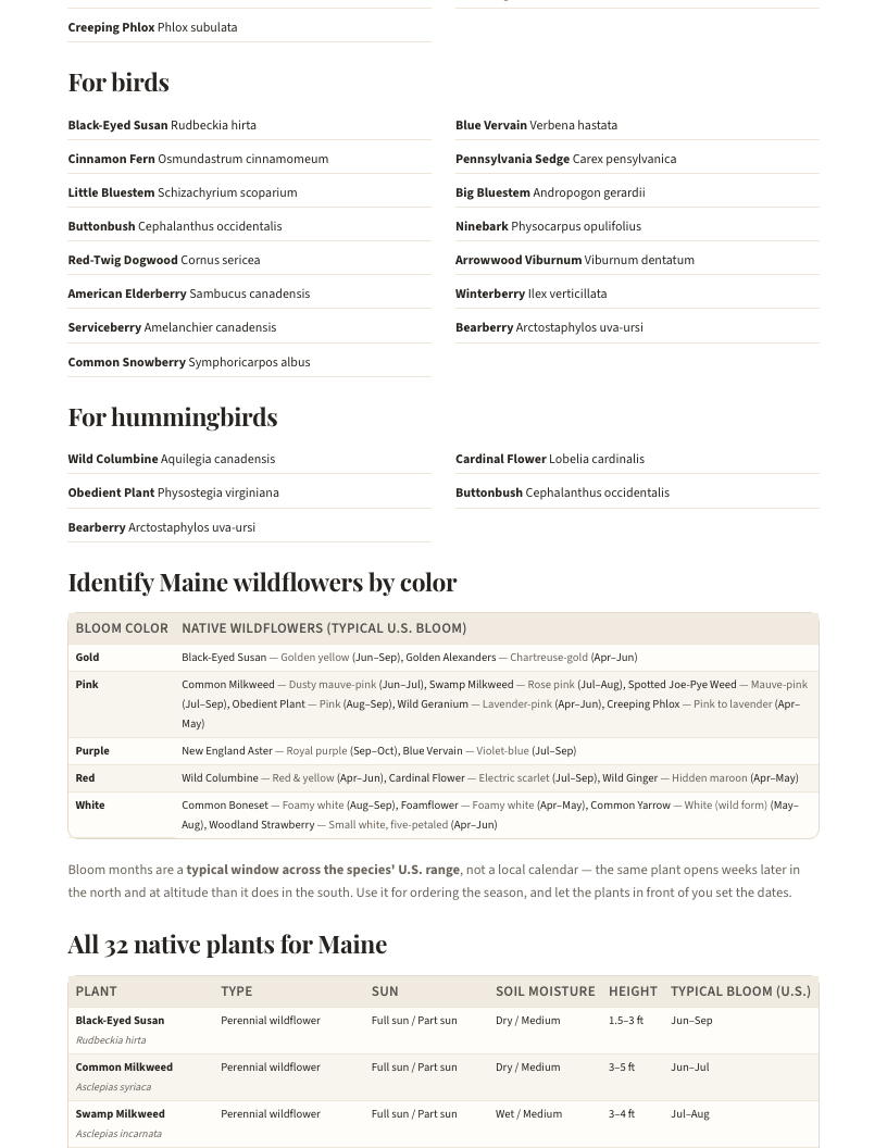 A page from Native Plants of Maine: When to plant natives in Maine — page 3