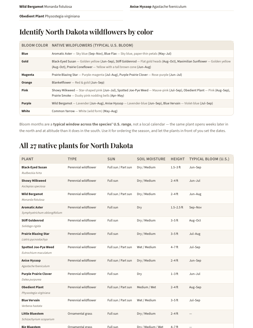 A page from Native Plants of North Dakota: When to plant natives in North Dakota — page 3