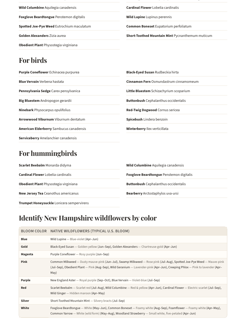 A page from Native Plants of New Hampshire: When to plant natives in New Hampshire — page 3