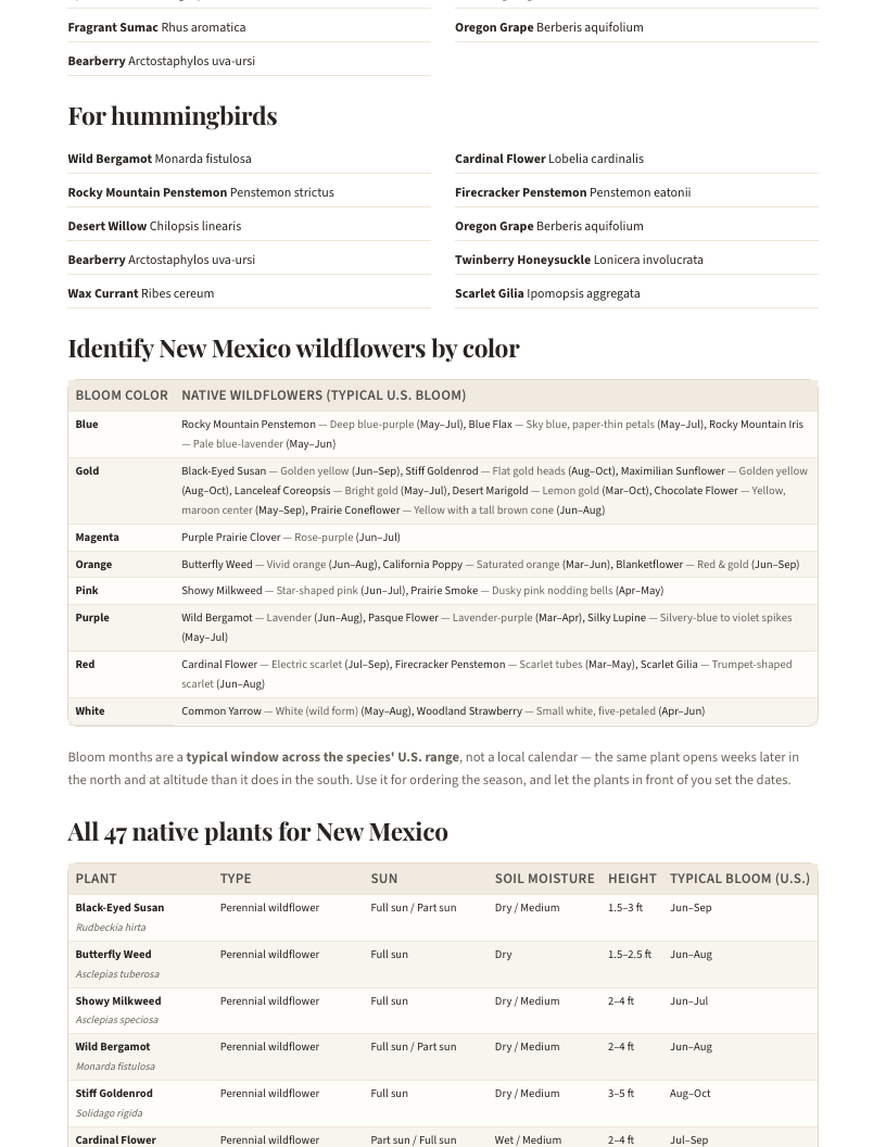 A page from Native Plants of New Mexico: When to plant natives in New Mexico — page 3