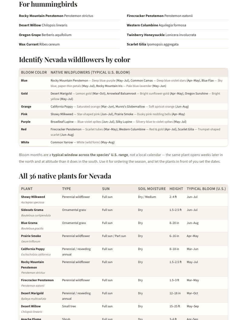 A page from Native Plants of Nevada: When to plant natives in Nevada — page 3