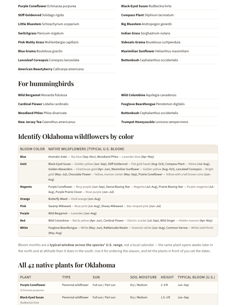 A page from Native Plants of Oklahoma: When to plant natives in Oklahoma — page 3