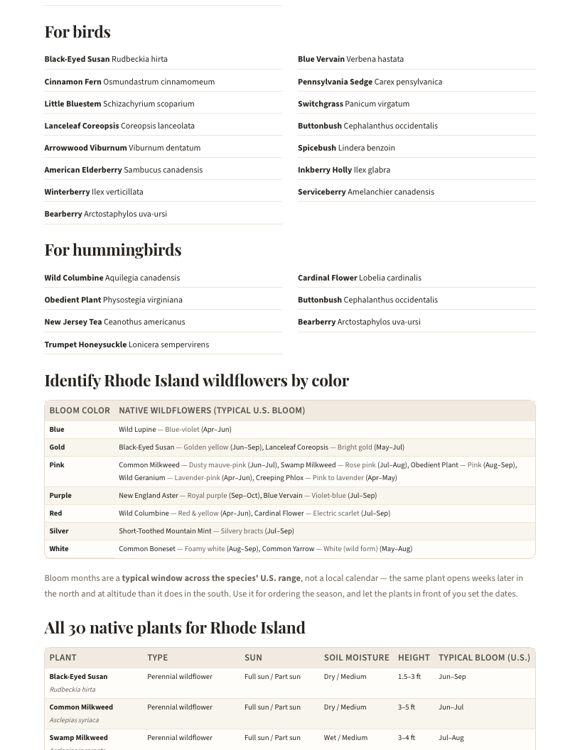 A page from Native Plants of Rhode Island: When to plant natives in Rhode Island — page 3