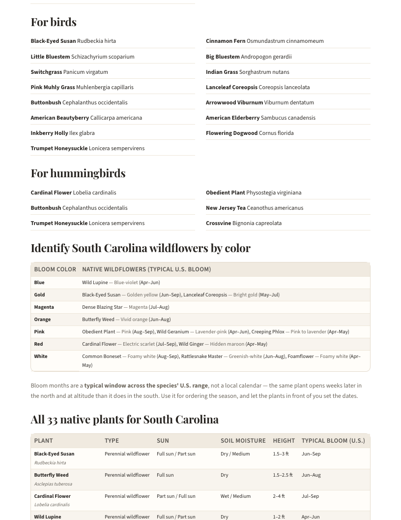 A page from Native Plants of South Carolina: When to plant natives in South Carolina — page 3