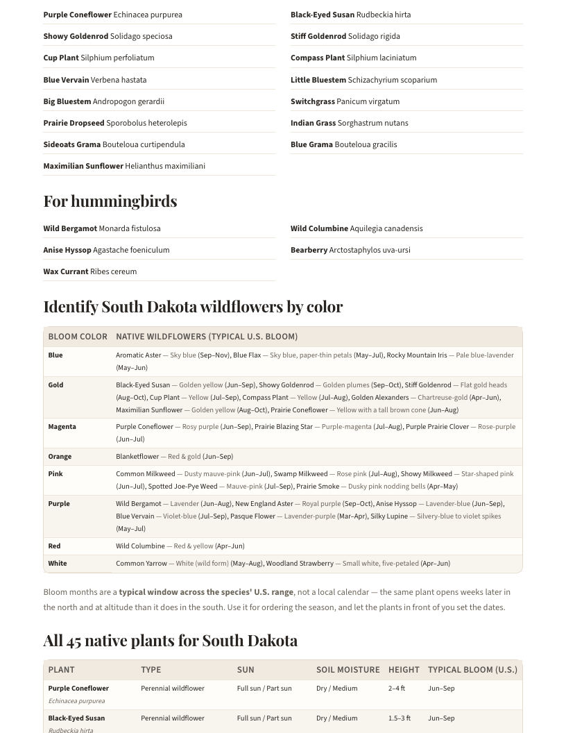 A page from Native Plants of South Dakota: When to plant natives in South Dakota — page 3