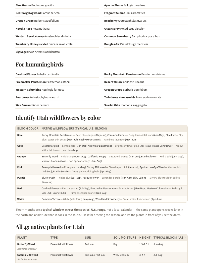 A page from Native Plants of Utah: When to plant natives in Utah — page 3