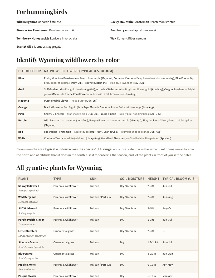 A page from Native Plants of Wyoming: When to plant natives in Wyoming — page 3