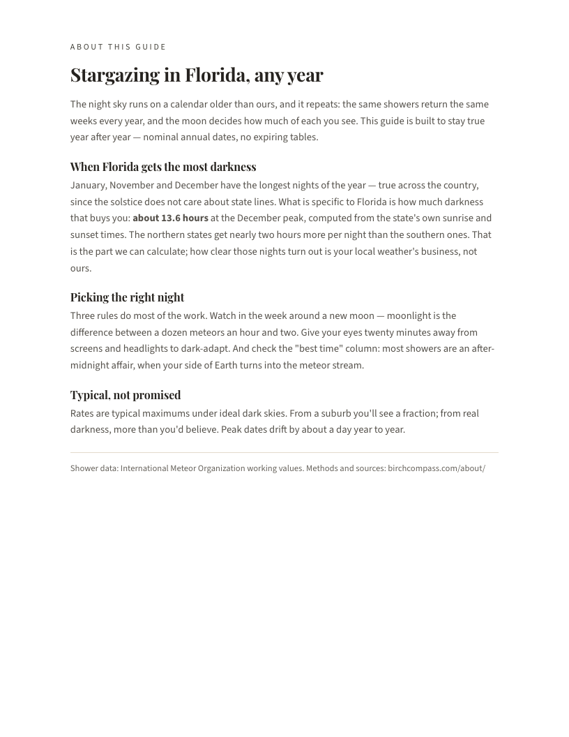 A page from The Night Sky over Florida: Stargazing in Florida, any year