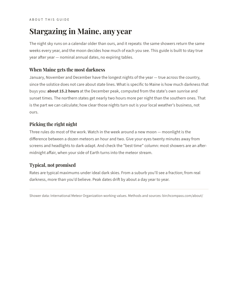 A page from The Night Sky over Maine: Stargazing in Maine, any year