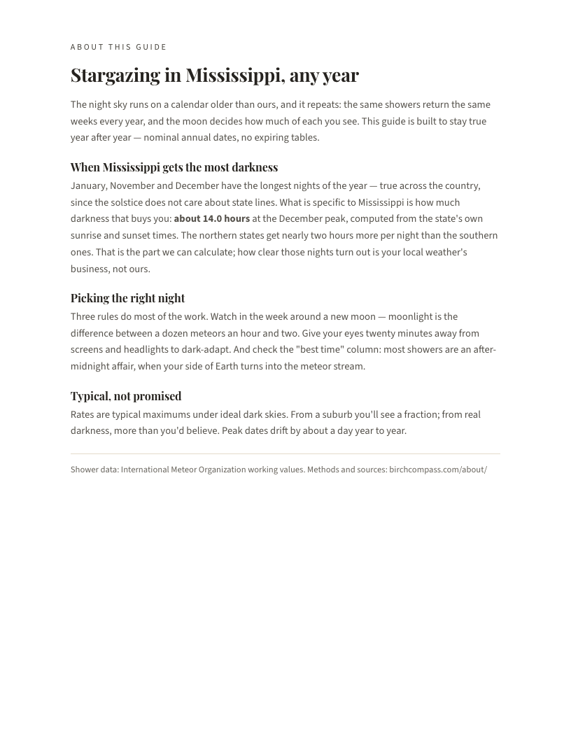 A page from The Night Sky over Mississippi: Stargazing in Mississippi, any year