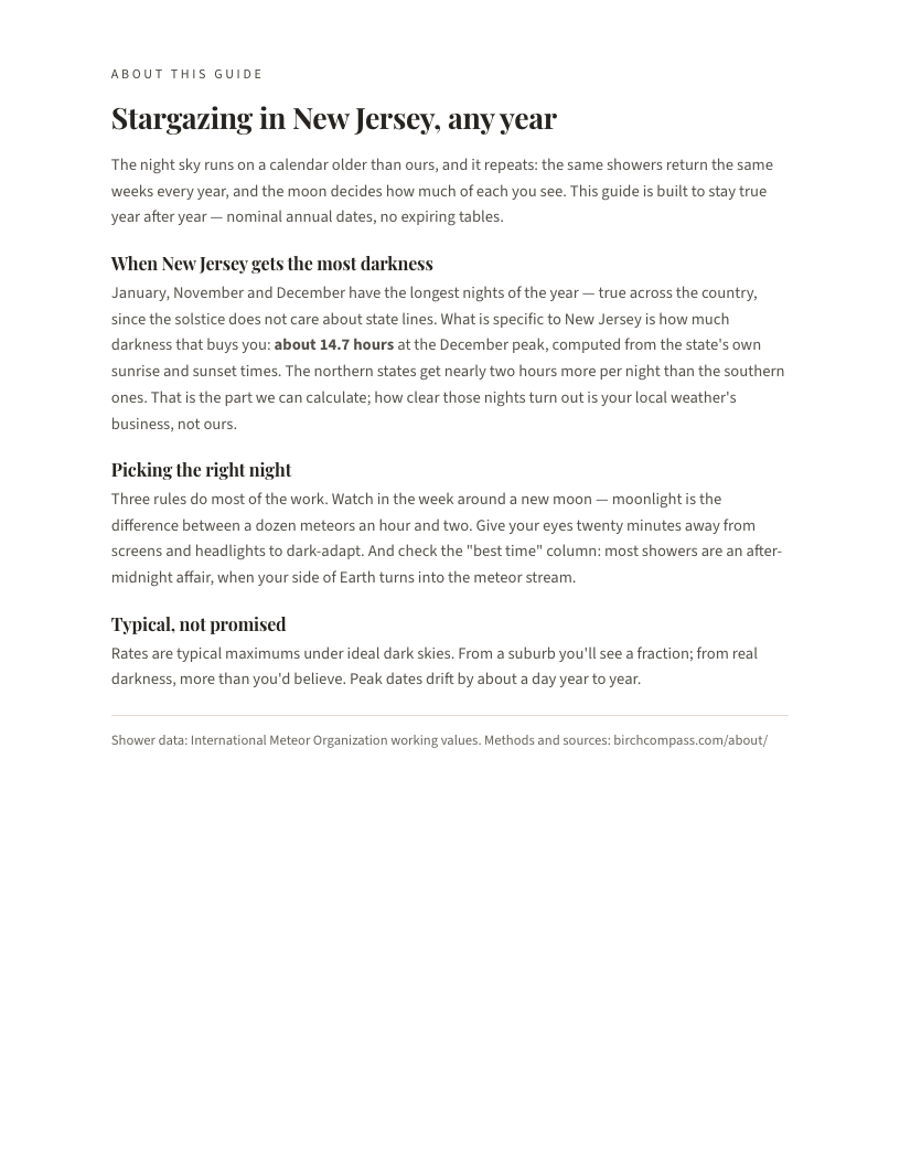 A page from The Night Sky over New Jersey: Stargazing in New Jersey, any year