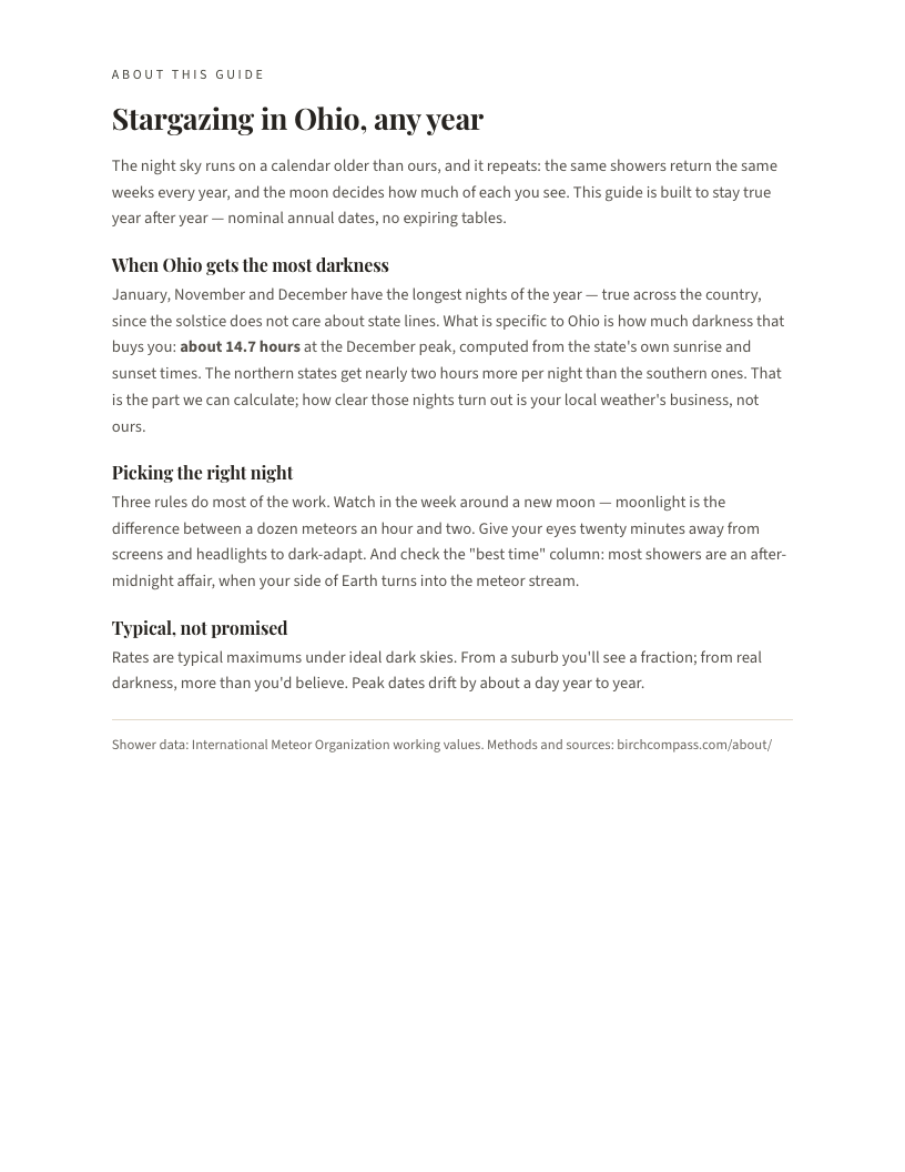 A page from The Night Sky over Ohio: Stargazing in Ohio, any year