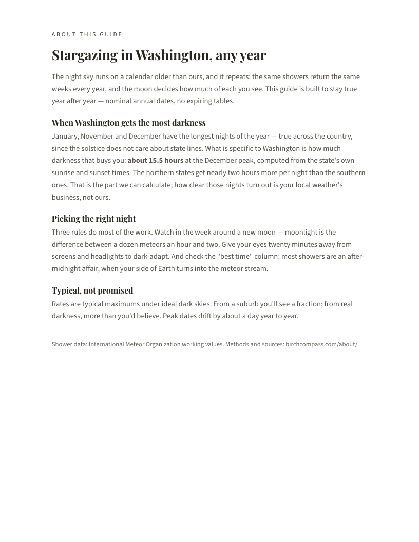 A page from The Night Sky over Washington: Stargazing in Washington, any year
