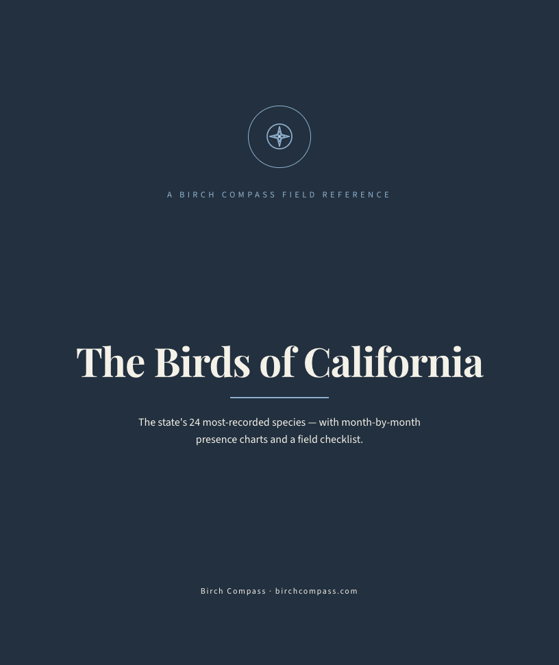The cover of Birds of California