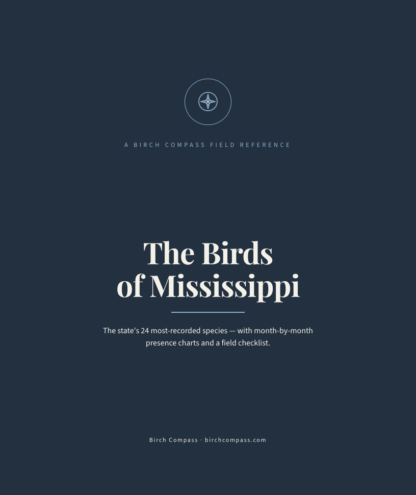 The cover of Birds of Mississippi