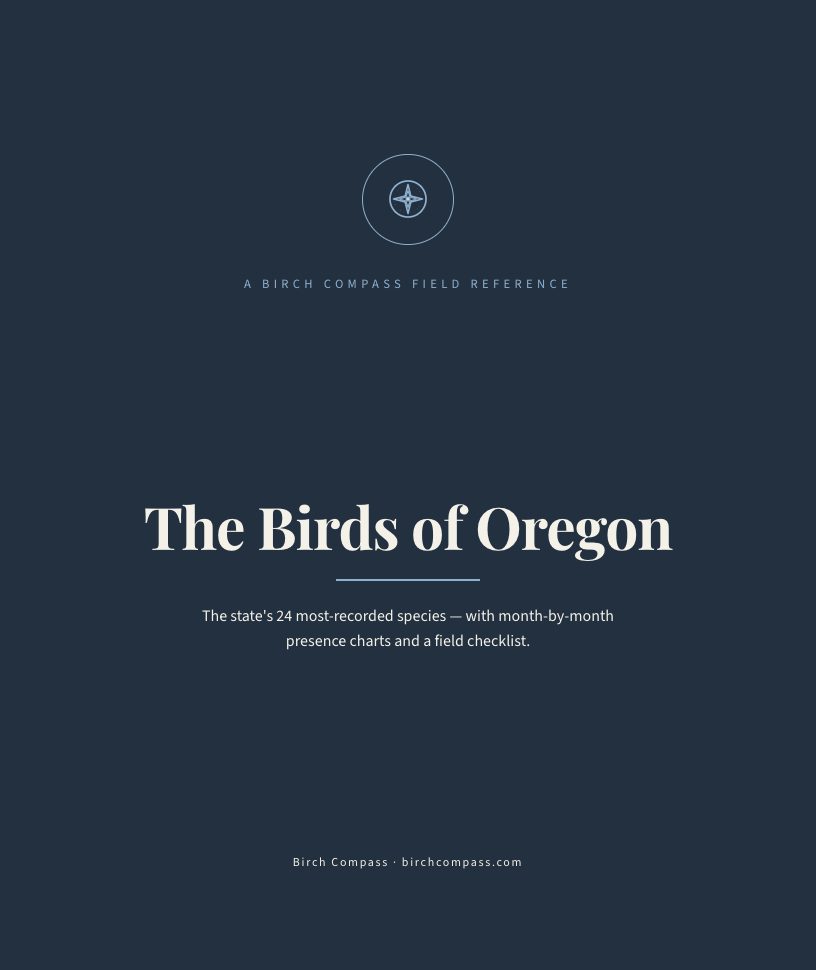 The cover of Birds of Oregon