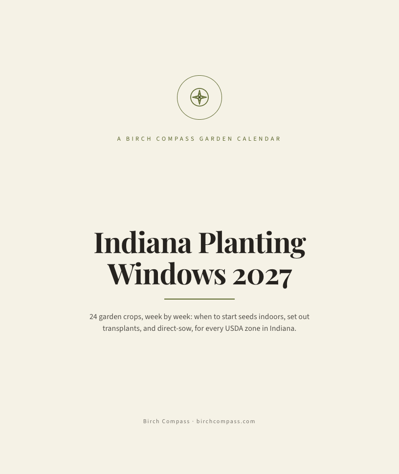 The cover of Indiana Planting Windows 2027