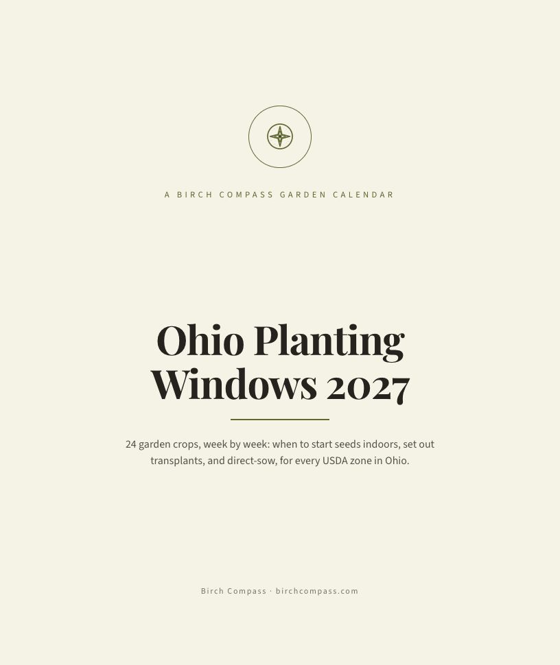 The cover of Ohio Planting Windows 2027