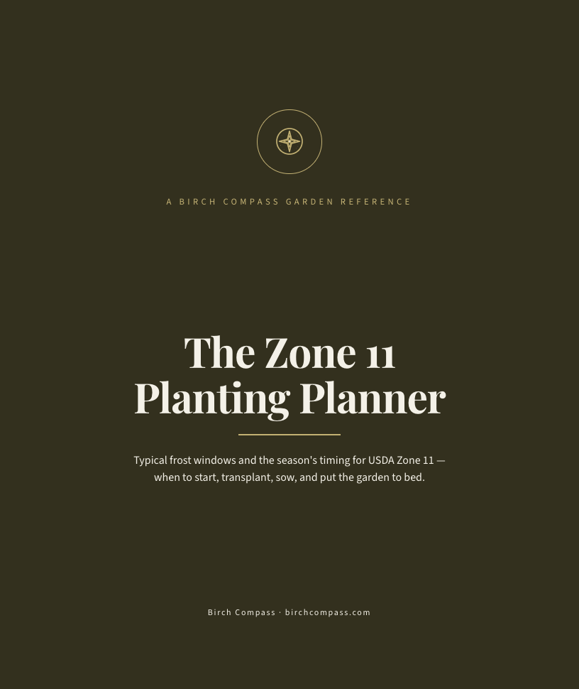 The cover of Zone 11 Planting Planner